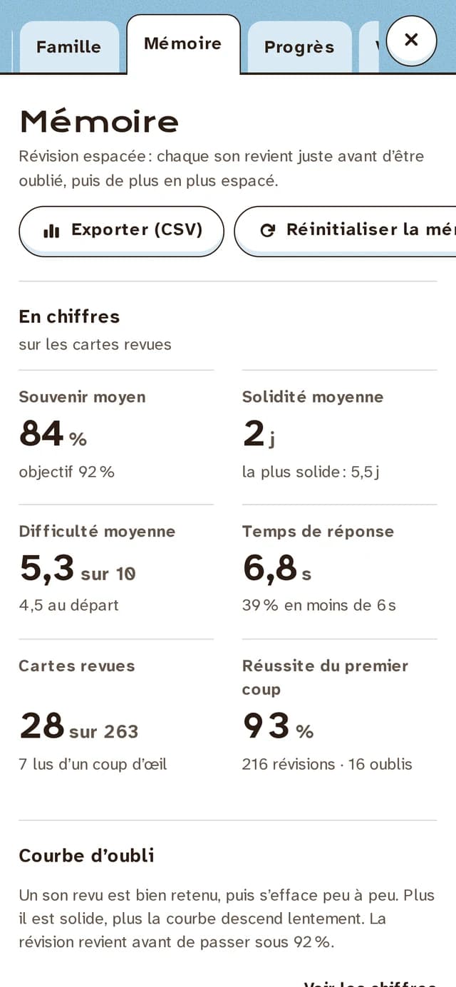 L’Espace parents : la mémoire de chaque son, le souvenir moyen et la solidité des révisions